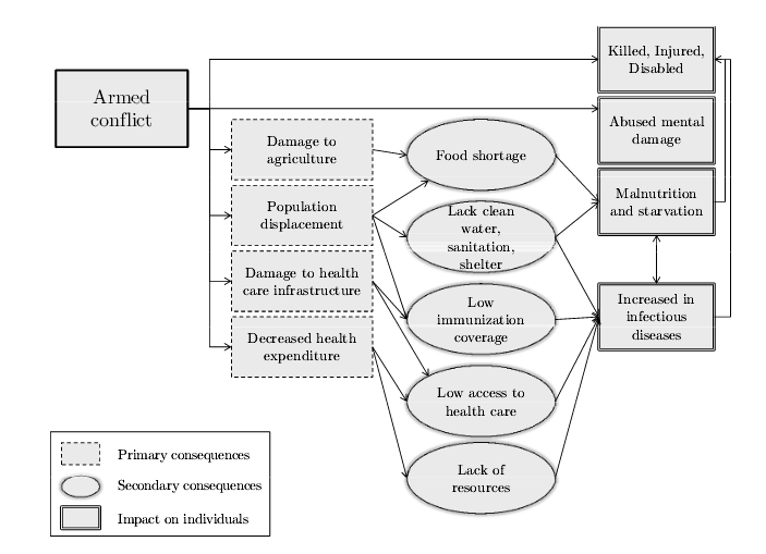 mod4-les4-pic2